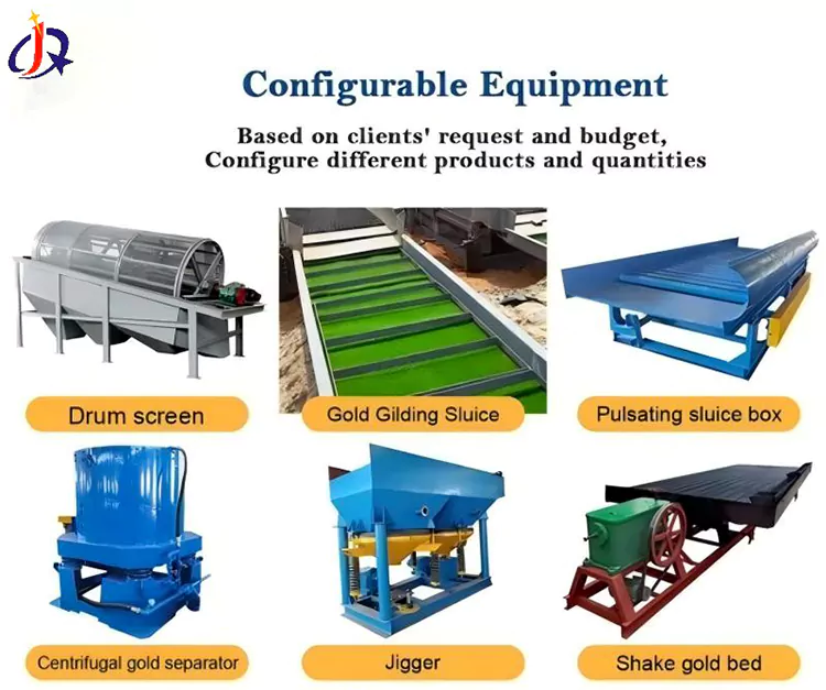 Land Sand Gold Mining Equipment